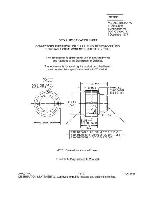 MIL MIL-DTL-38999/47A