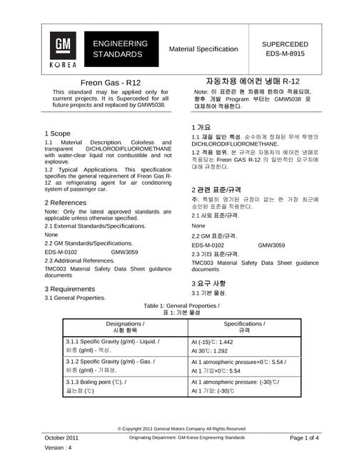 GMKOREA EDS-M-8915
