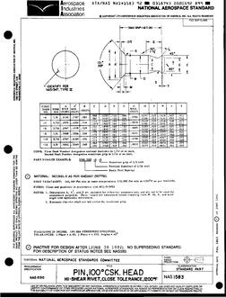 AIA NAS1583