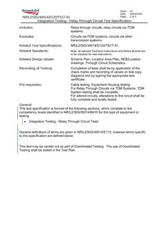 NR NR/L2/SIG/30014/D120/TS17-01 ISSUE 2