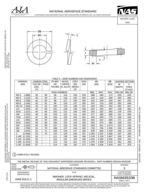 AIA NASM35338