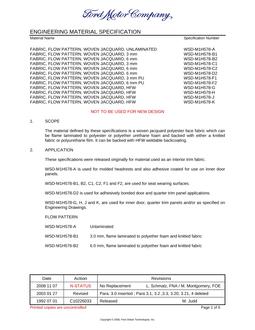 FORD WSD-M1H578-A