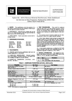 GMNA GMP.PA66.069