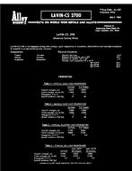 ASM Al-127