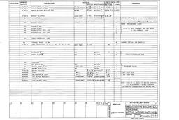 NR BRS-ST 100/1/S2 ISSUE A