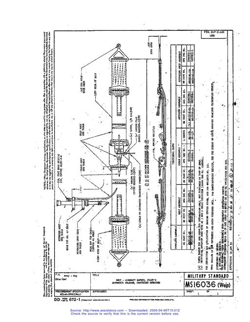 MIL MS16036C