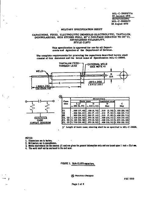 MIL MIL-C-39006/17A
