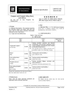 GMKOREA EDS-M-2302