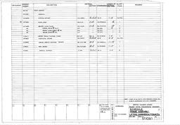 NR BRS-ST 103/1 ISSUE A