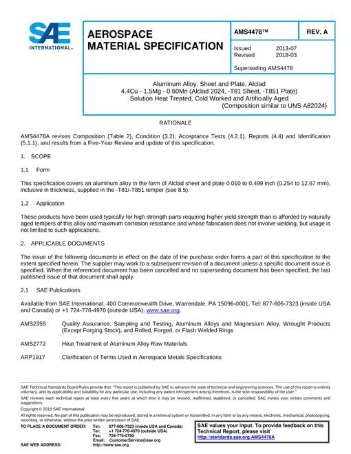 SAE AMS4478A