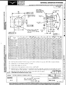 AIA NA0049
