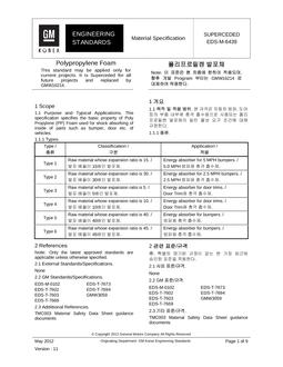 GMKOREA EDS-M-6439
