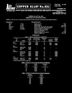 ASM Cu-247