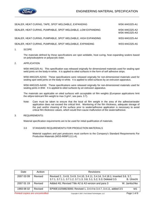 FORD WSK-M4G325-A1