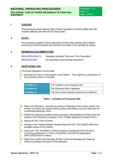 NR NR/L3/OPS/045/3.10 ISSUE 1