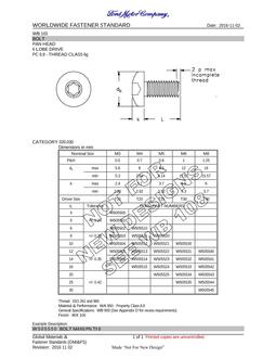 FORD WB 103