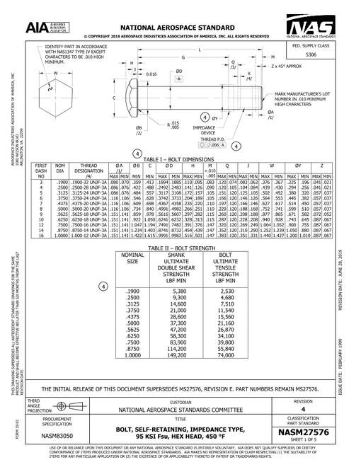 AIA NASM27576
