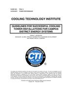 CTI TP06-15