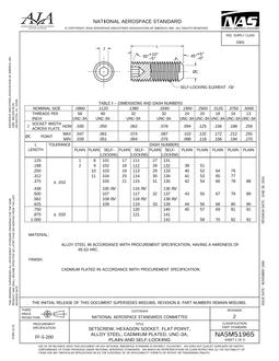AIA NASM51965