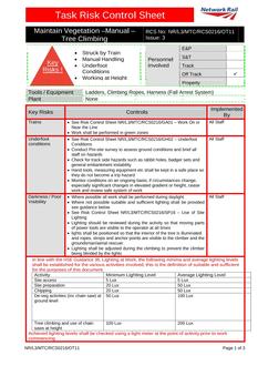 NR NR/L3/MTC/RCS0216/OT11 ISSUE 3