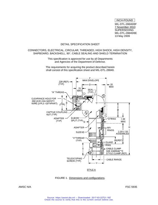 MIL MIL-DTL-28840/8F