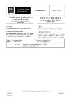 GMKOREA EDS-T-2393