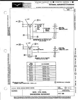 AIA NAS129