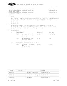 FORD ESW-M2D234-A