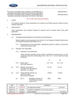 FORD WSB-M4D780-A