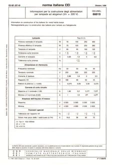 CEI UNEL 66019