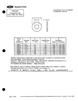 FORD NSP F-WASHERS