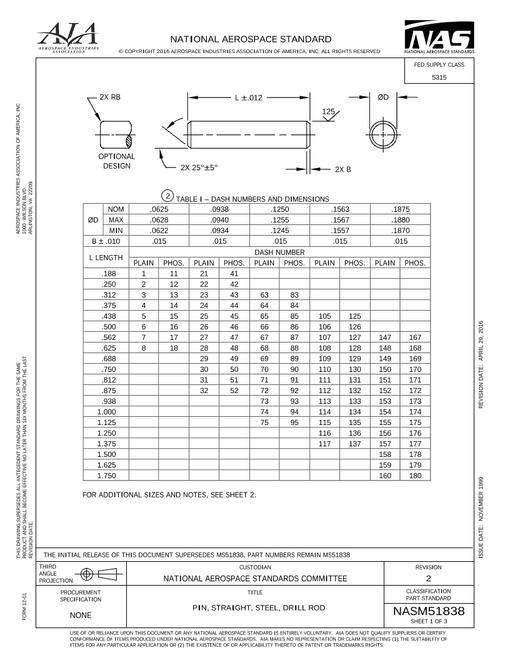 AIA NASM51838
