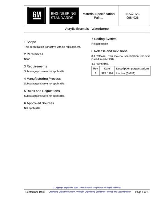 GMNA 9984026
