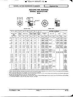 GMNA GMM102