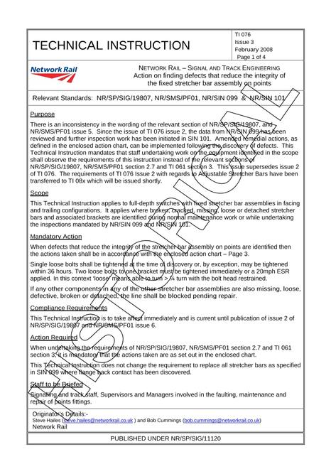 NR TI 076 ISSUE 3
