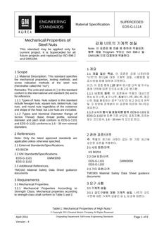GMKOREA EDS-G-1114