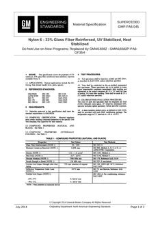 GMNA GMP.PA6.045