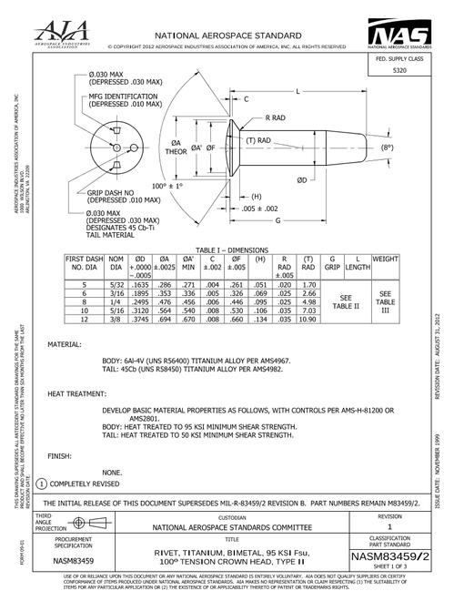 AIA NASM83459/2