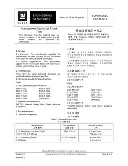 GMKOREA EDS-M-6211