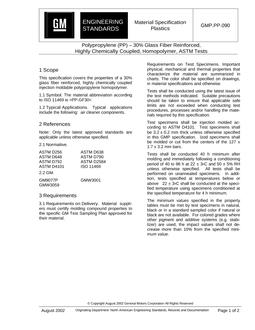 GMNA GMP.PP.090