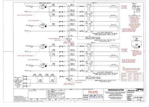 NR T28387 ISSUE 2