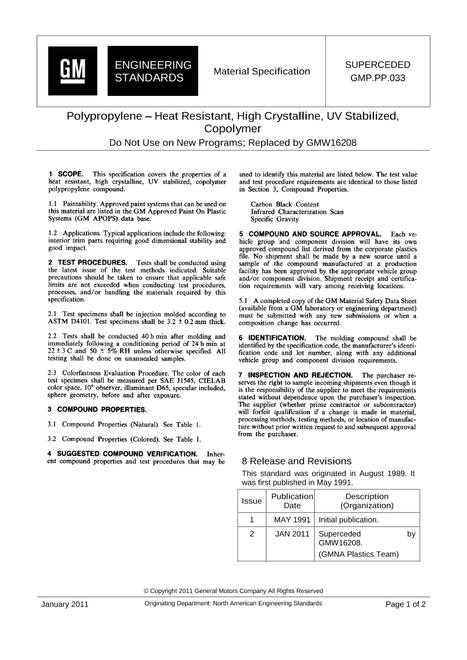 GMNA GMP.PP.033