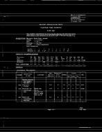 MIL MIL-E-1/1309A