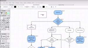 ISO 13185:2016 Flowcharts in MS Visio, SmartDraw, and PDF