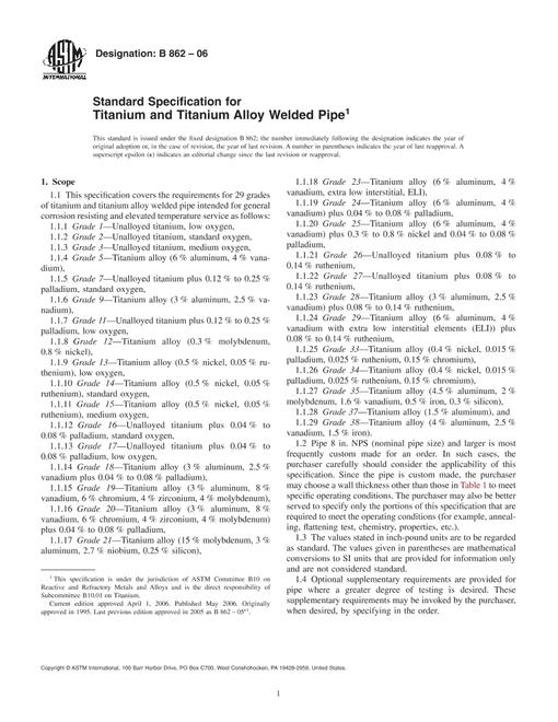 ASTM B862-06