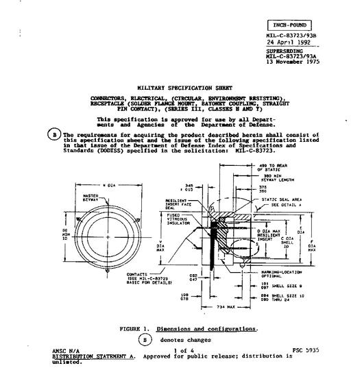 MIL MIL-C-83723/93B