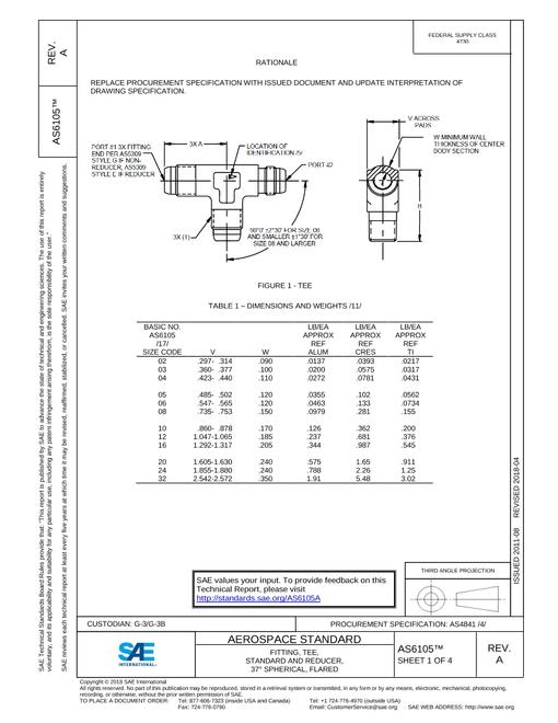 SAE AS6105A