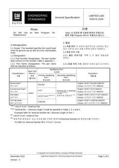 GMKOREA EDS-G-2104