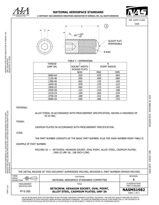 AIA NASM51982
