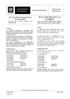 GMKOREA EDS-M-5175